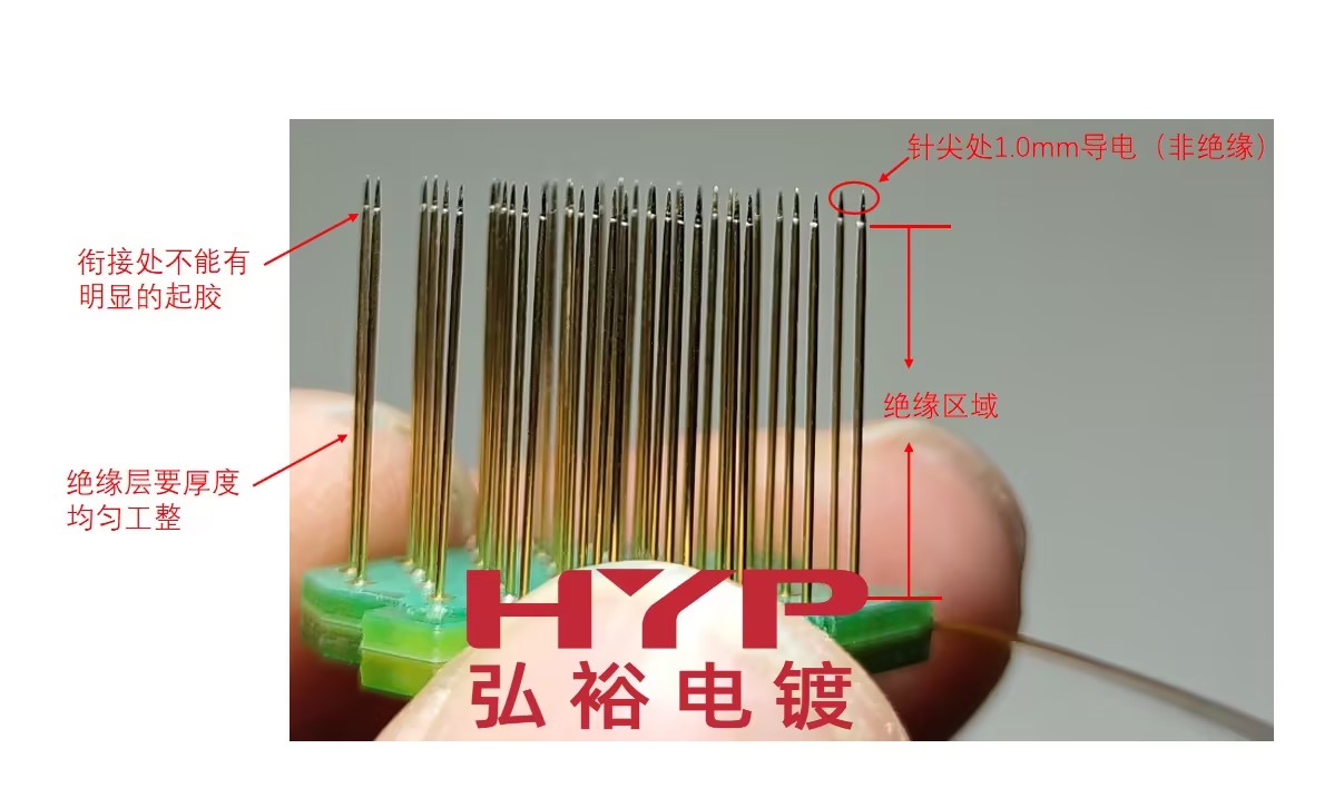 金價(jià)攀升，電子連接器滾鍍金需求是否可被替代？